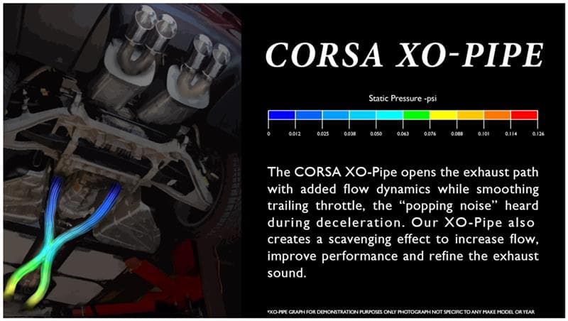 COR X-Pipe - Photo - Primary