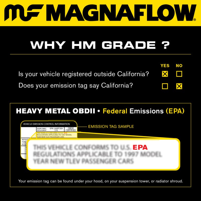 MAG Converter Direct Fit - Technical Bulletin