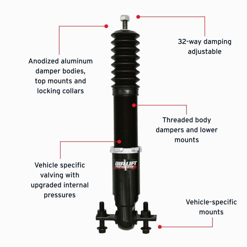 ALF Performance Rear Kits - Features and Benefits