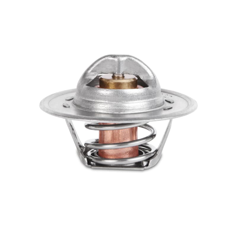 MM Thermostats - User 1