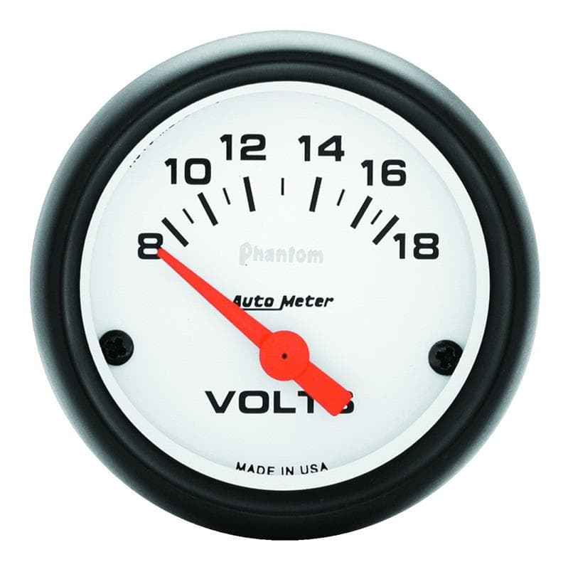 AM Phantom Gauges