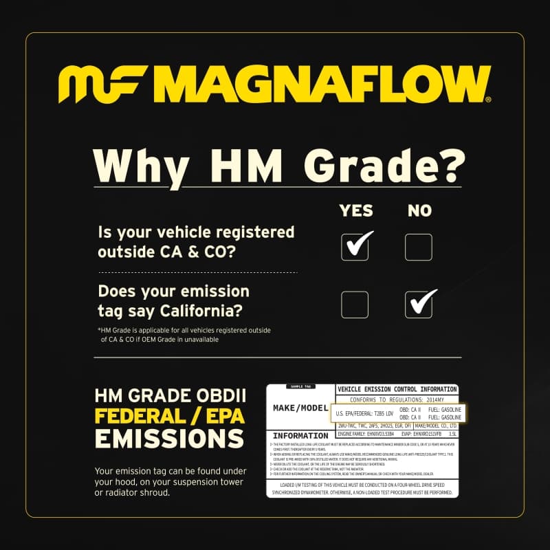 MAG Converter Direct Fit - Product Brochure - a specific brochure describing a Product