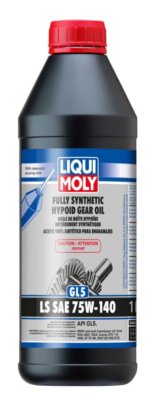 LQM Gear Oil - Photo - out of package